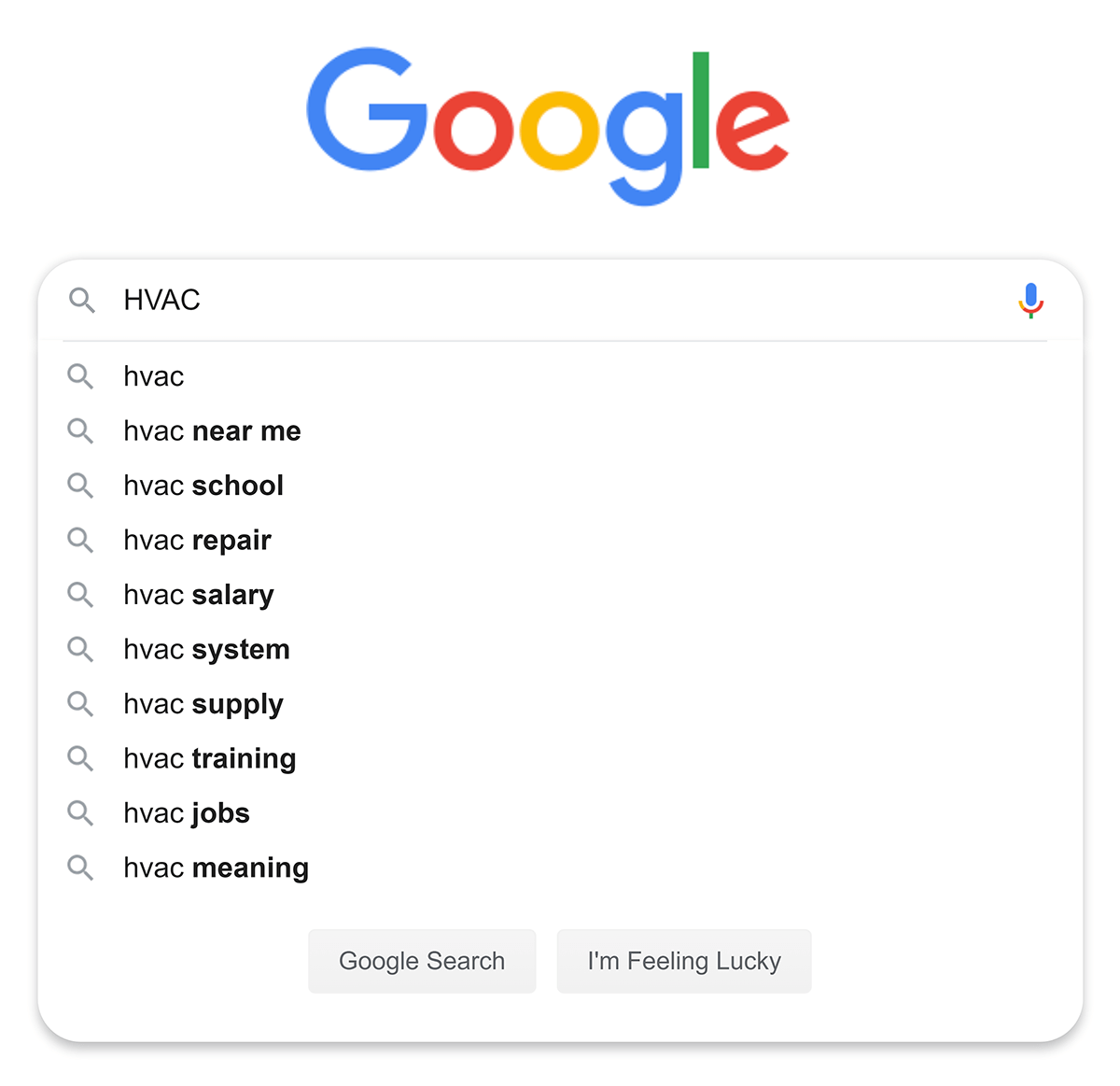 Google suggestions for "HVAC" search