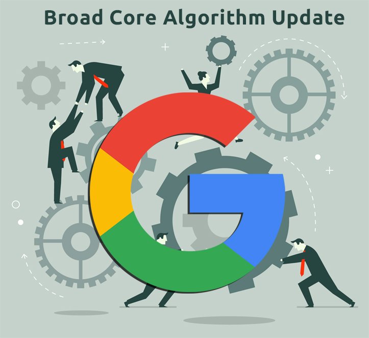 Cập nhật Broad Core trong lịch sử thuật toán Google