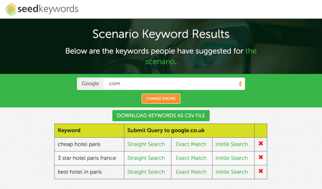 công cụ SEO-Seed Keywords