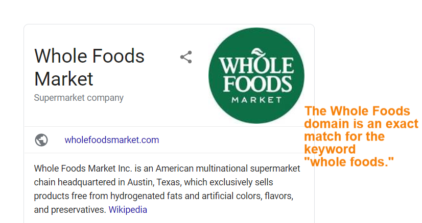 tên miền của The Whole Foods trùng  chính xác với từ khóa "Whole foods"