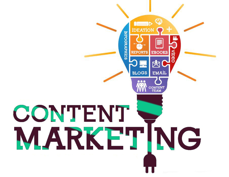 Digital marketing - Content marketing
