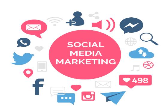 Digital marketing - Social media marketing