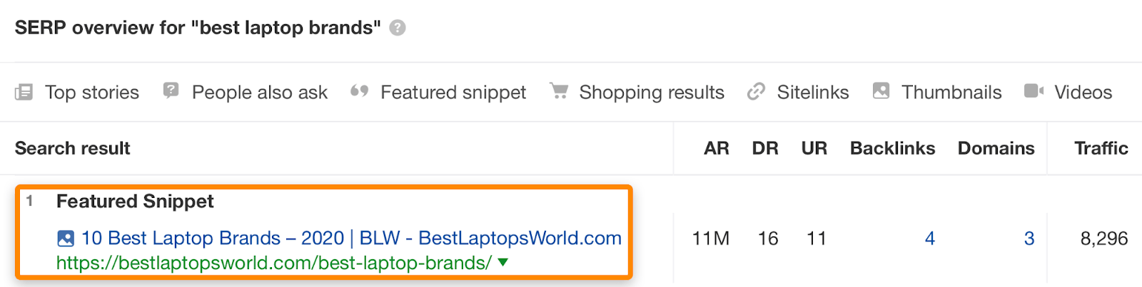 Tổng quan kết quả tìm kiếm cho " Best laptop brand"