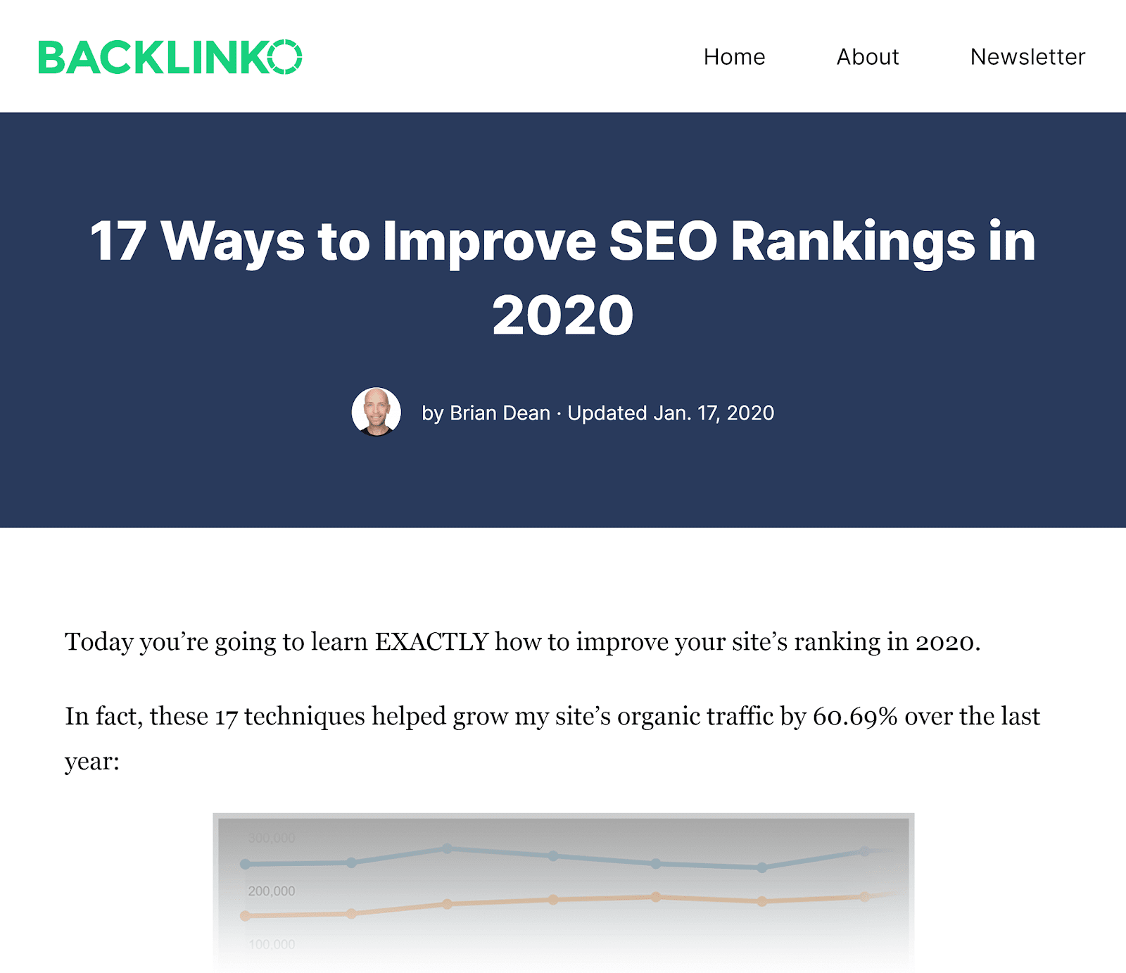 Backlinko - Cải thiện bài viết SEO của bạn