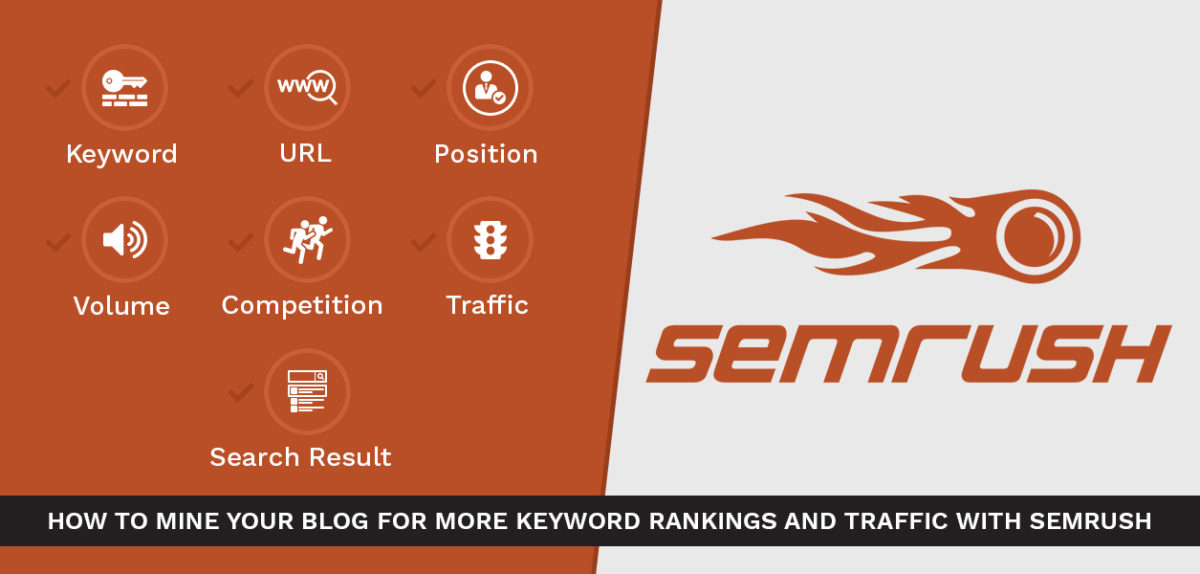 SEMRush: Công cụ Marketing Online All in One