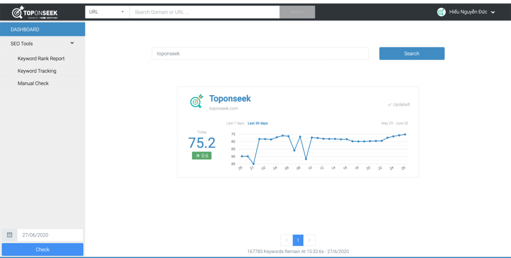 Công cụ kiểm tra từ khoá - keyword ranking của TopOnSeek