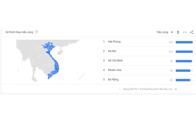 Nhắm mục tiêu địa điểm trên Google Trend