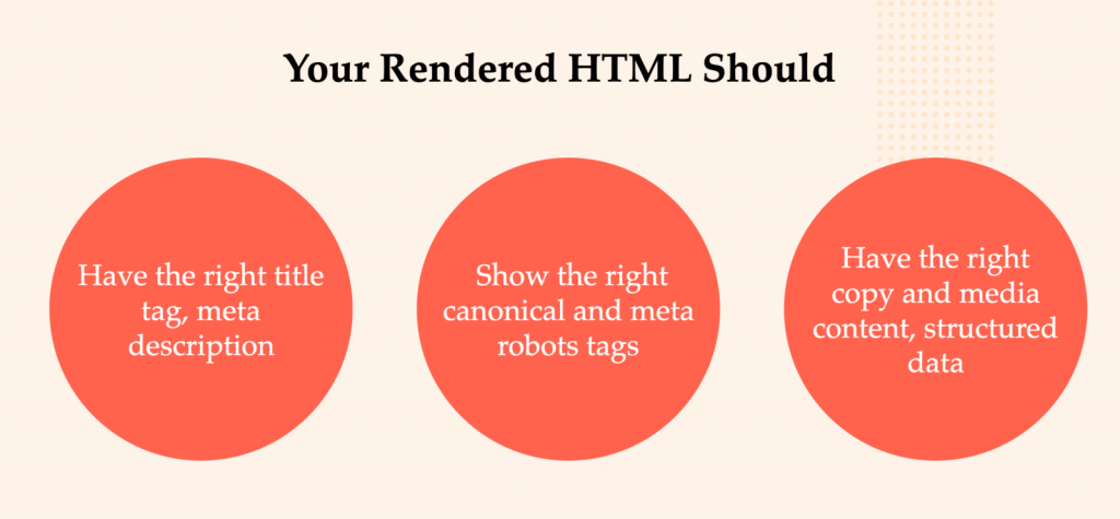 JavaScript làm được gì - Đảm bảo rằng HTML được hiển thị có tất cả thông tin chính mà bạn muốn Google đọc