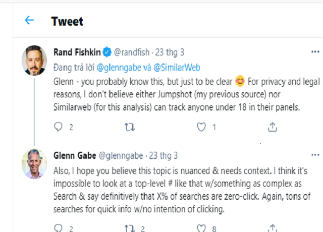 Glenn Gabe đặt câu hỏi về báo cáo Zero Click do thiếu bối cảnh