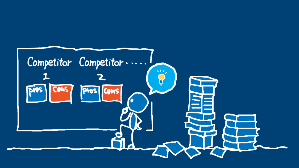 Competitor analysis là gì? Lợi ích phân tích cho đến chiến lược kinh