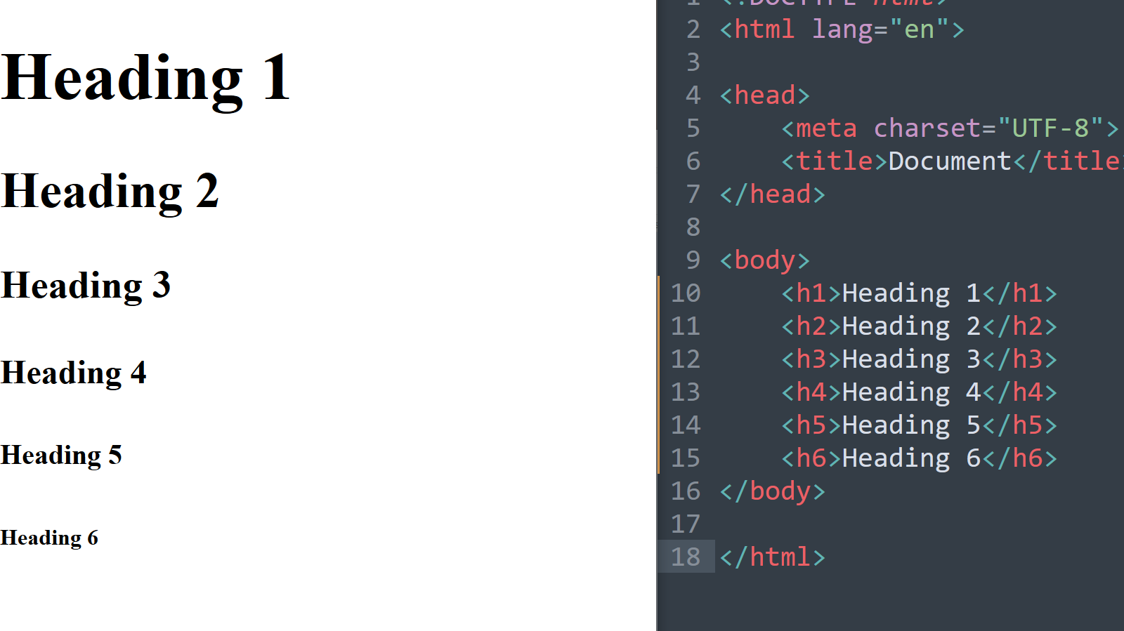 Header tags show up in the web's source code as follows