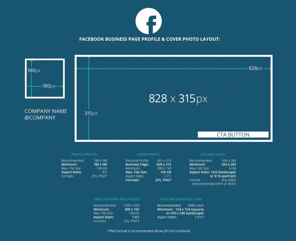 Hãy cập nhật kích thước ảnh bìa Facebook 2024 để tạo ra một mẫu thiết kế tuyệt đẹp, đầy sáng tạo và đảm bảo thu hút được nhiều lượt xem từ cộng đồng mạng.